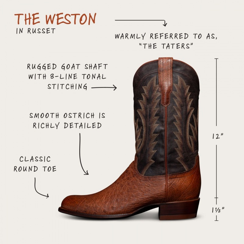 Tecovas Boots Discount Sale - The Weston Mens Brown